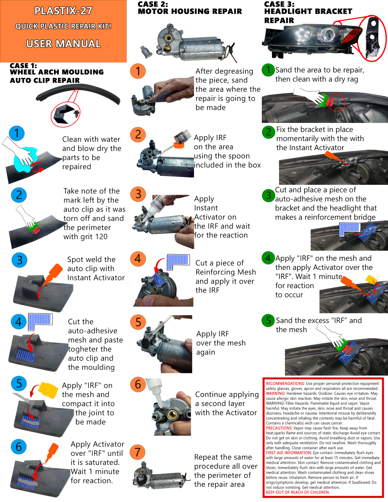 KOVERBOND - Plastic Repair System